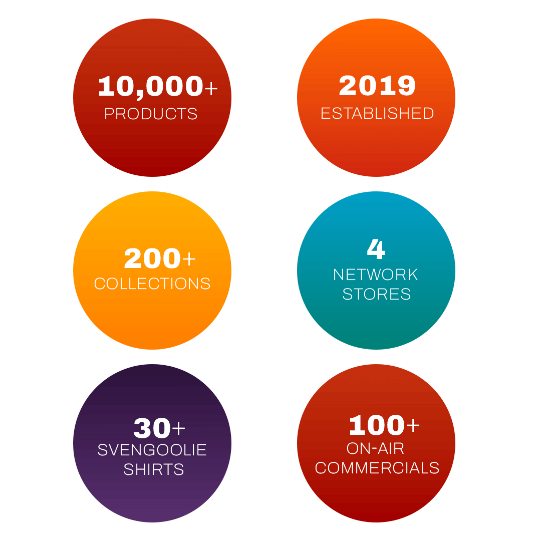 Mall Stats Imge with circles